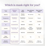 Mimone - CoQ10 Hydro Essence Melting Gel Mask